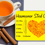 Can Turmeric Tea Lower Cholesterol