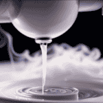 An image showcasing the variety of milk frothing methods