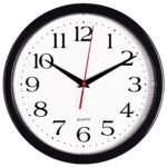Best Kitchen Wall Clocks for Your Home in 2023