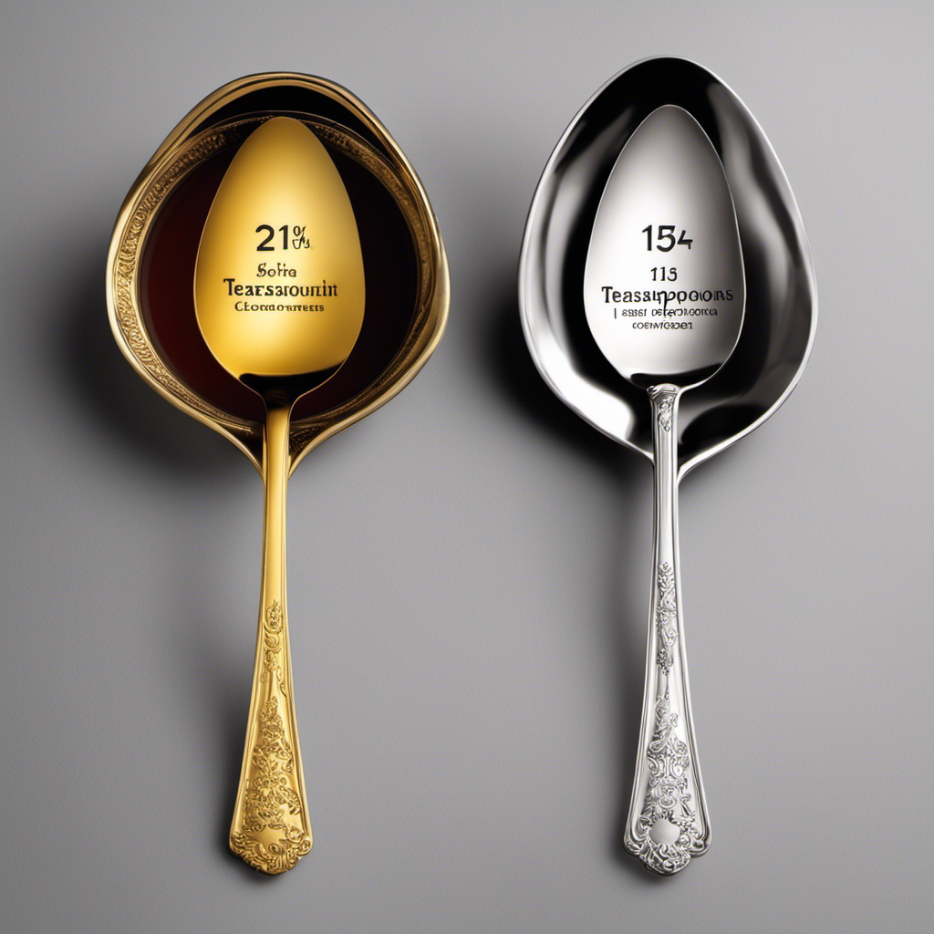 An image featuring two identical teaspoons, one filled with 15 ml of liquid and the other showing the equivalent measurement in teaspoons, visually illustrating the conversion from milliliters to teaspoons