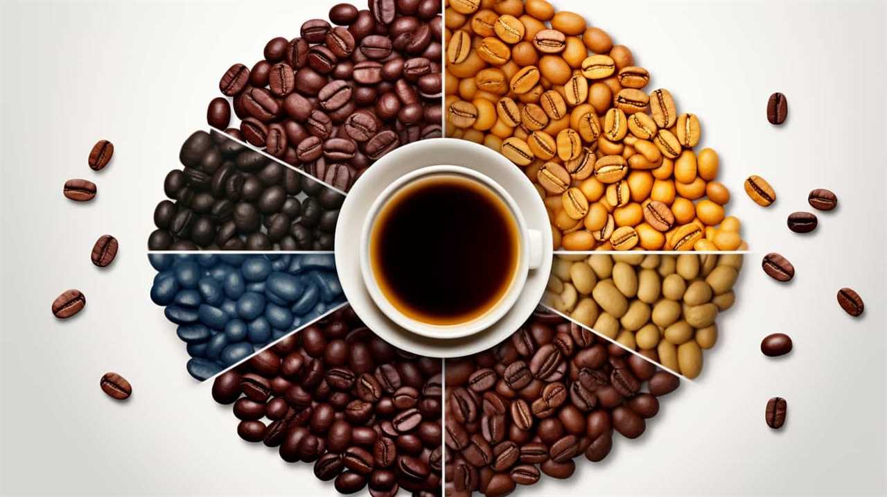 add to coffee to boost metabolism