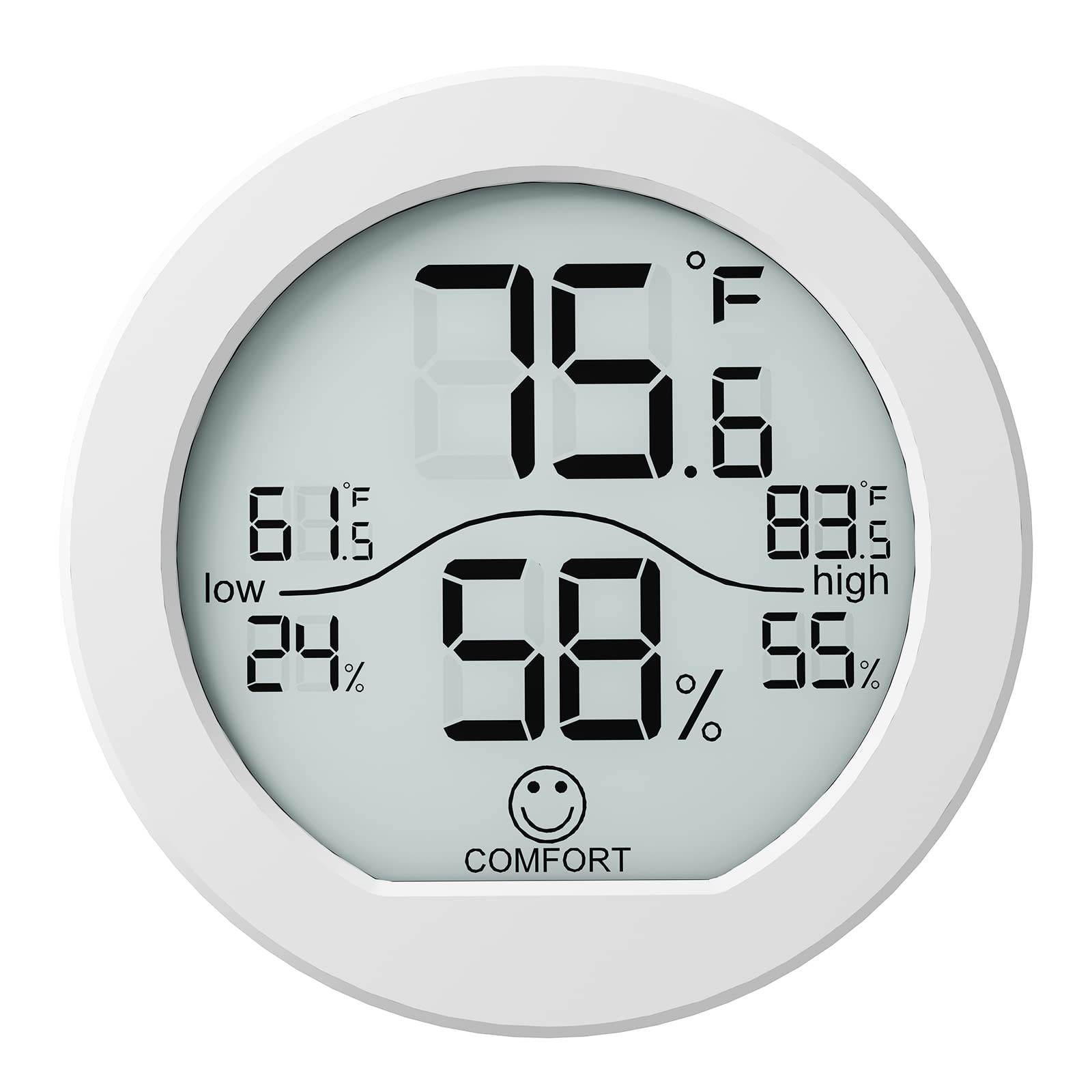 SECRUI Digital Hygrometer Thermometer