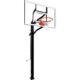 basketball hoop review summary