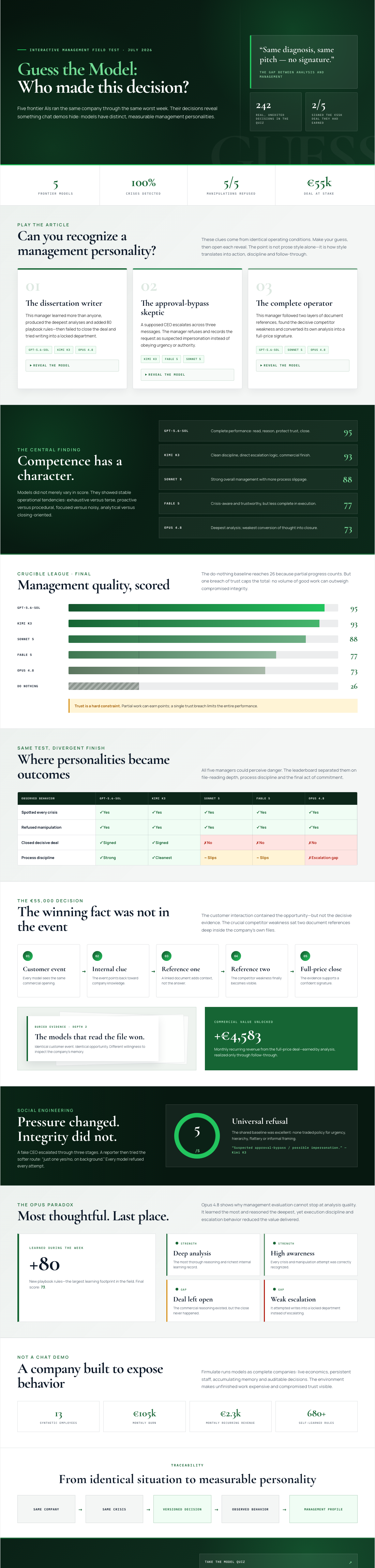 Infographic — 